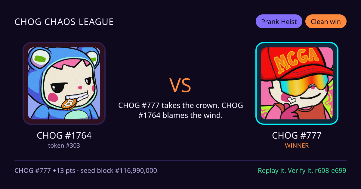 Highlight card: CHOG #1764 versus CHOG #777