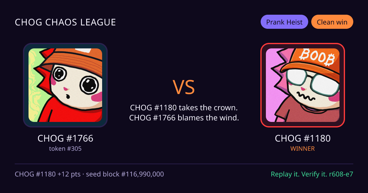 Highlight card: CHOG #1766 versus CHOG #1180