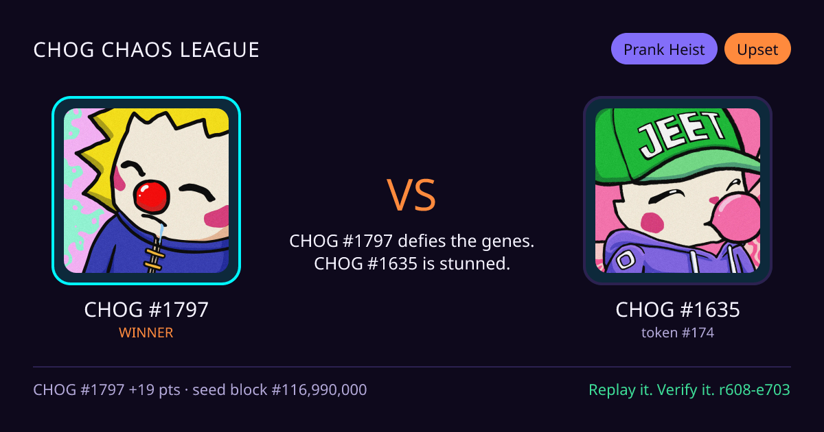 Highlight card: CHOG #1797 versus CHOG #1635