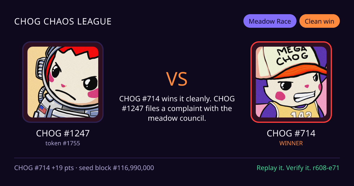 Highlight card: CHOG #1247 versus CHOG #714