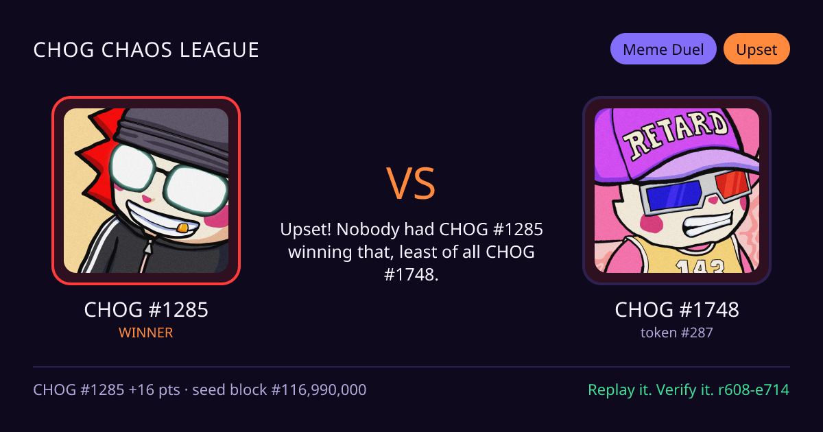 Highlight card: CHOG #1285 versus CHOG #1748