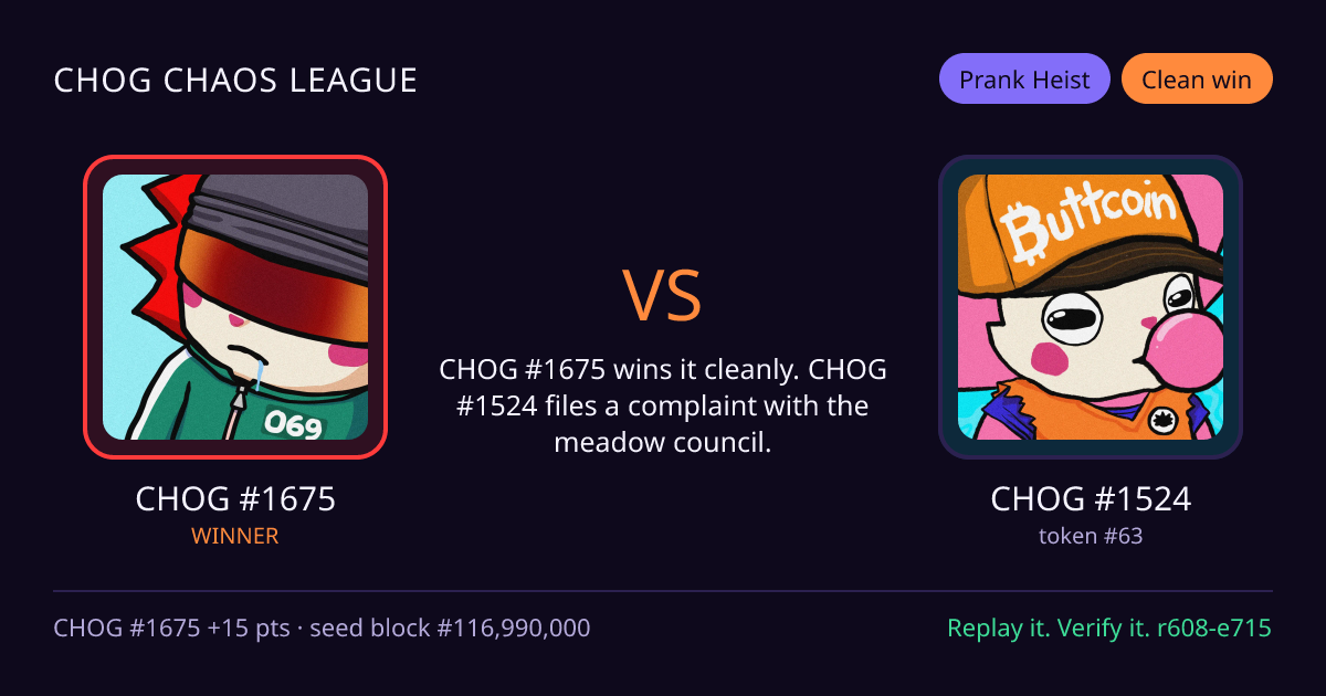 Highlight card: CHOG #1675 versus CHOG #1524