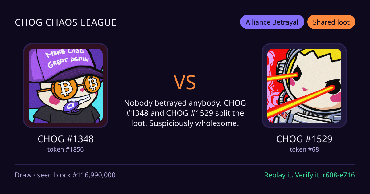Highlight card: CHOG #1348 versus CHOG #1529