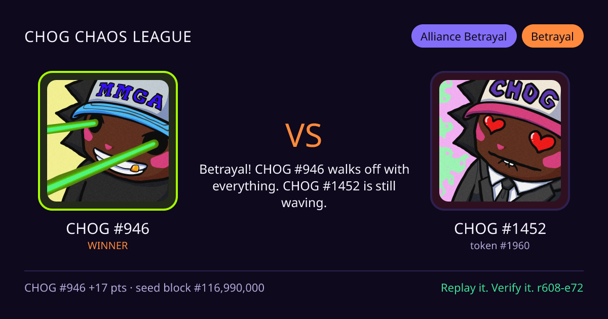 Highlight card: CHOG #946 versus CHOG #1452