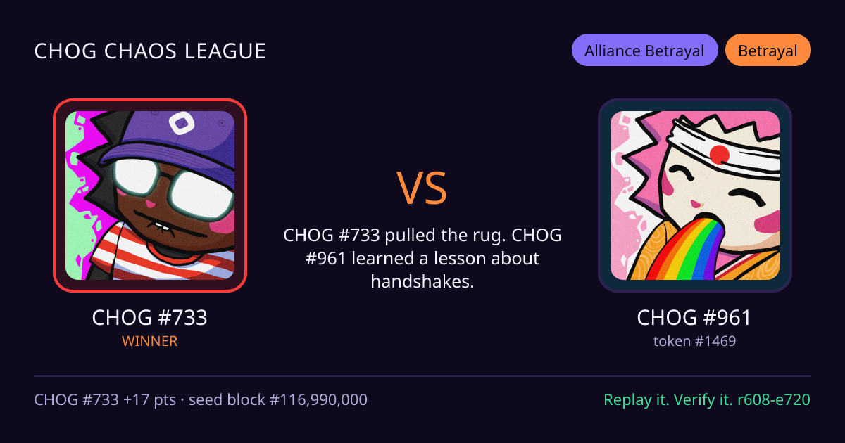 Highlight card: CHOG #733 versus CHOG #961