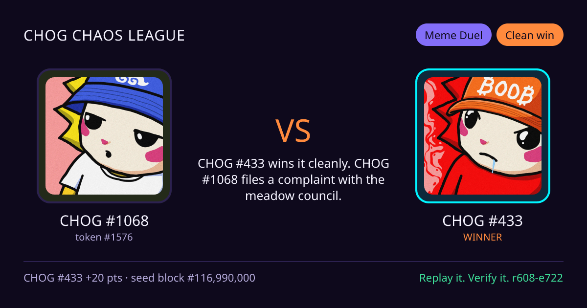 Highlight card: CHOG #1068 versus CHOG #433