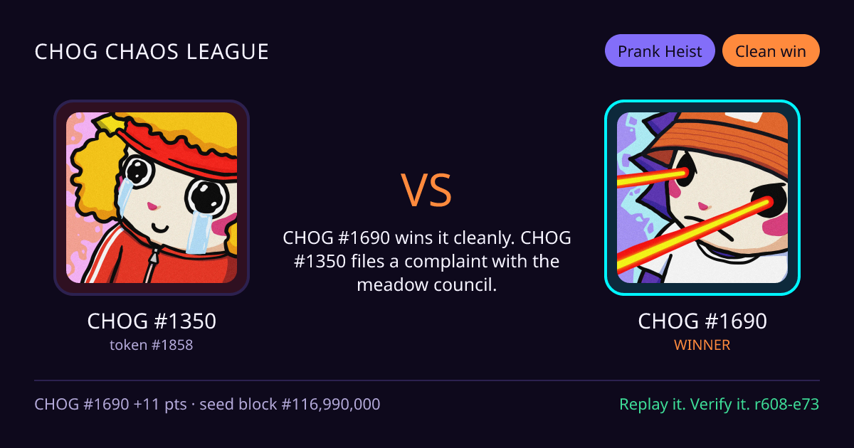 Highlight card: CHOG #1350 versus CHOG #1690