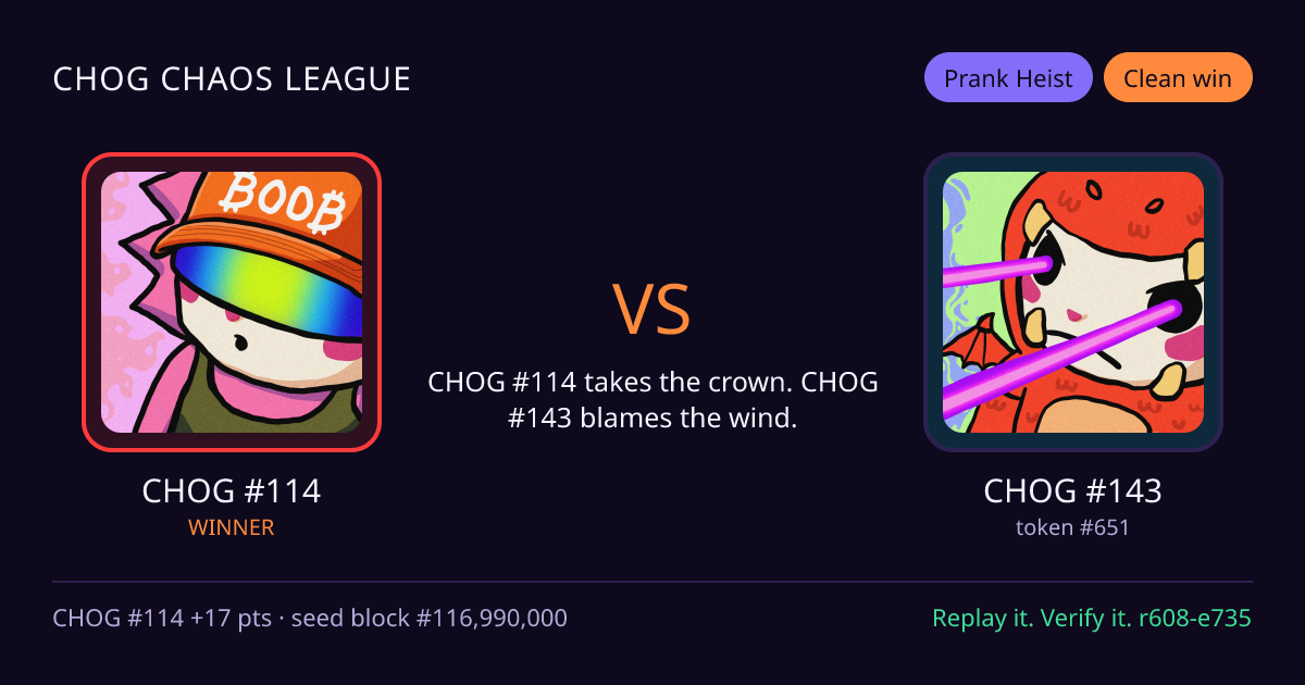 Highlight card: CHOG #114 versus CHOG #143