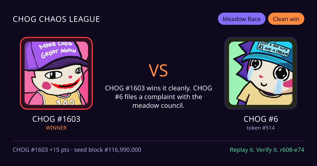Highlight card: CHOG #1603 versus CHOG #6