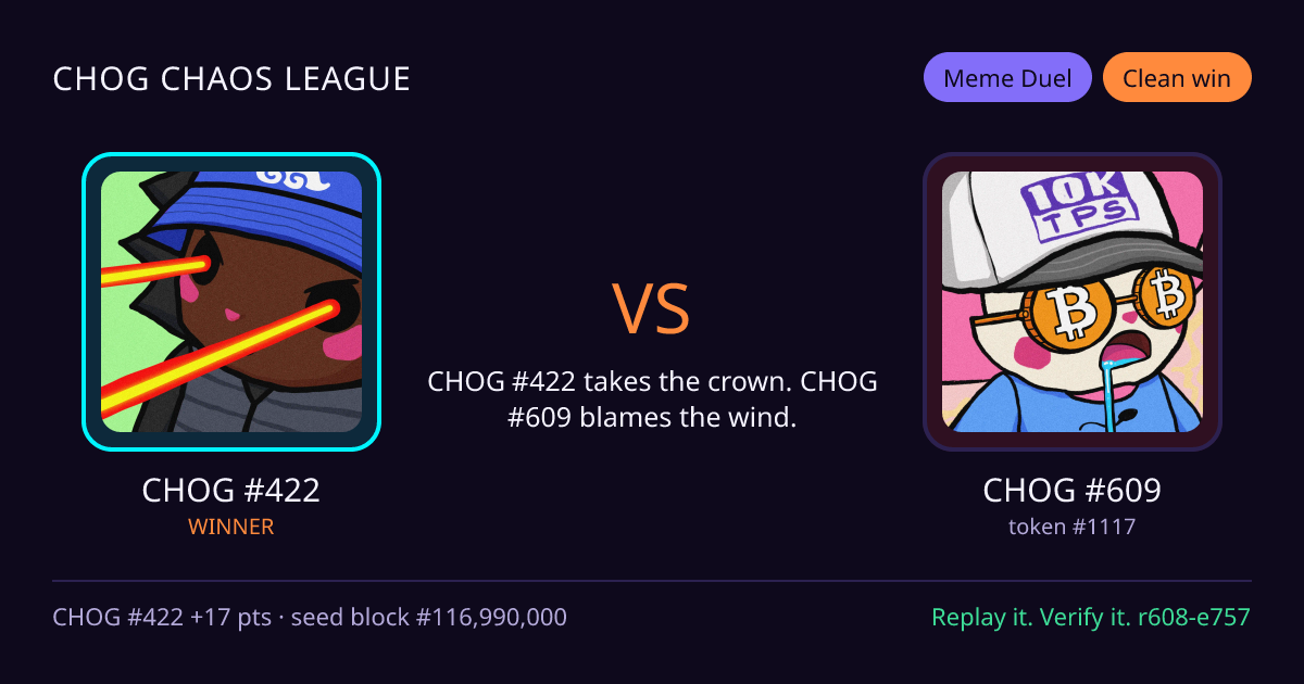 Highlight card: CHOG #422 versus CHOG #609
