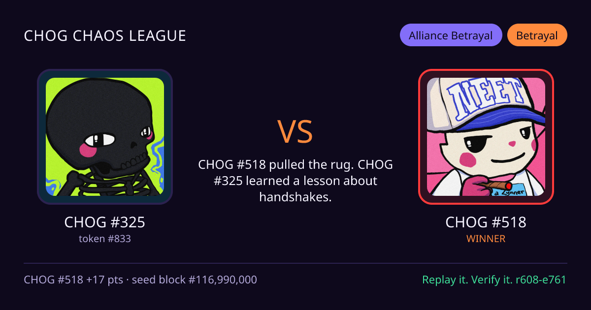 Highlight card: CHOG #325 versus CHOG #518