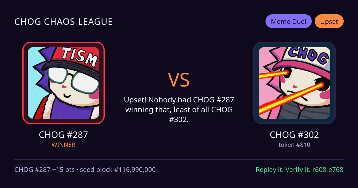 Highlight card: CHOG #287 versus CHOG #302