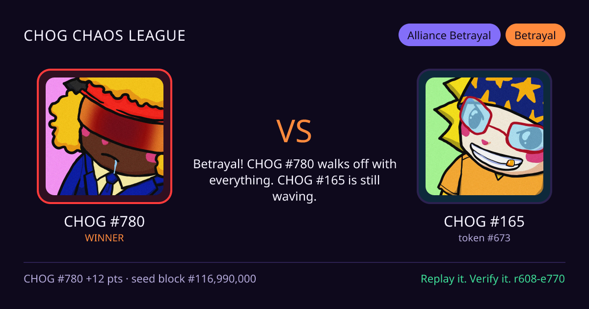 Highlight card: CHOG #780 versus CHOG #165