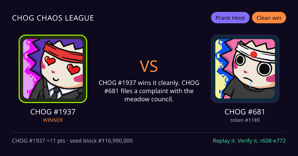 Highlight card: CHOG #1937 versus CHOG #681