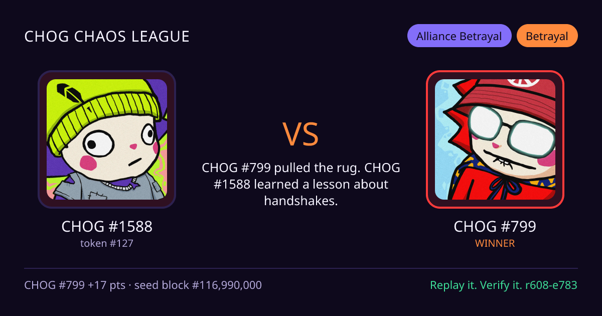 Highlight card: CHOG #1588 versus CHOG #799