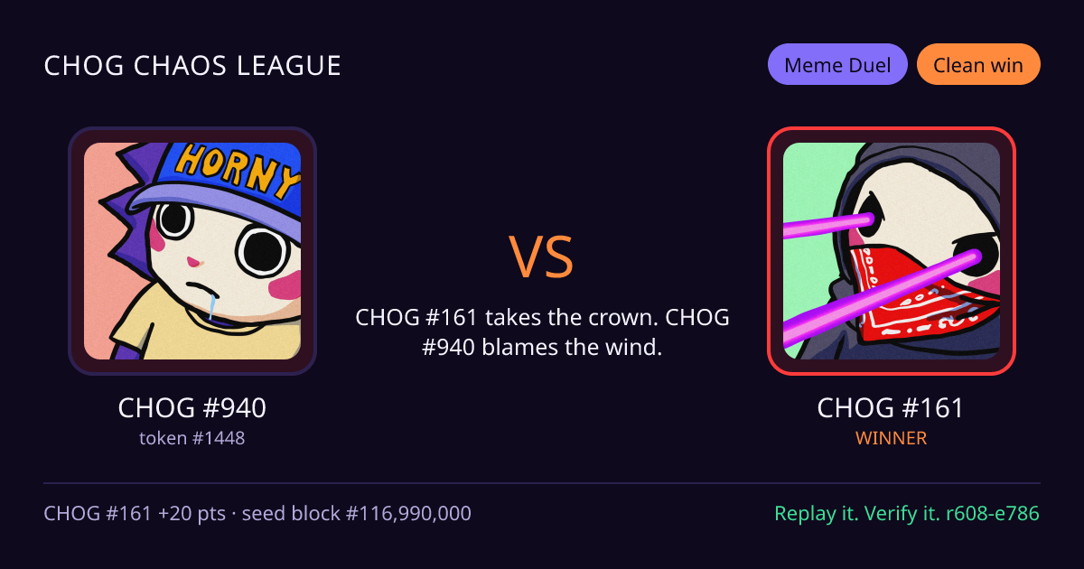 Highlight card: CHOG #940 versus CHOG #161