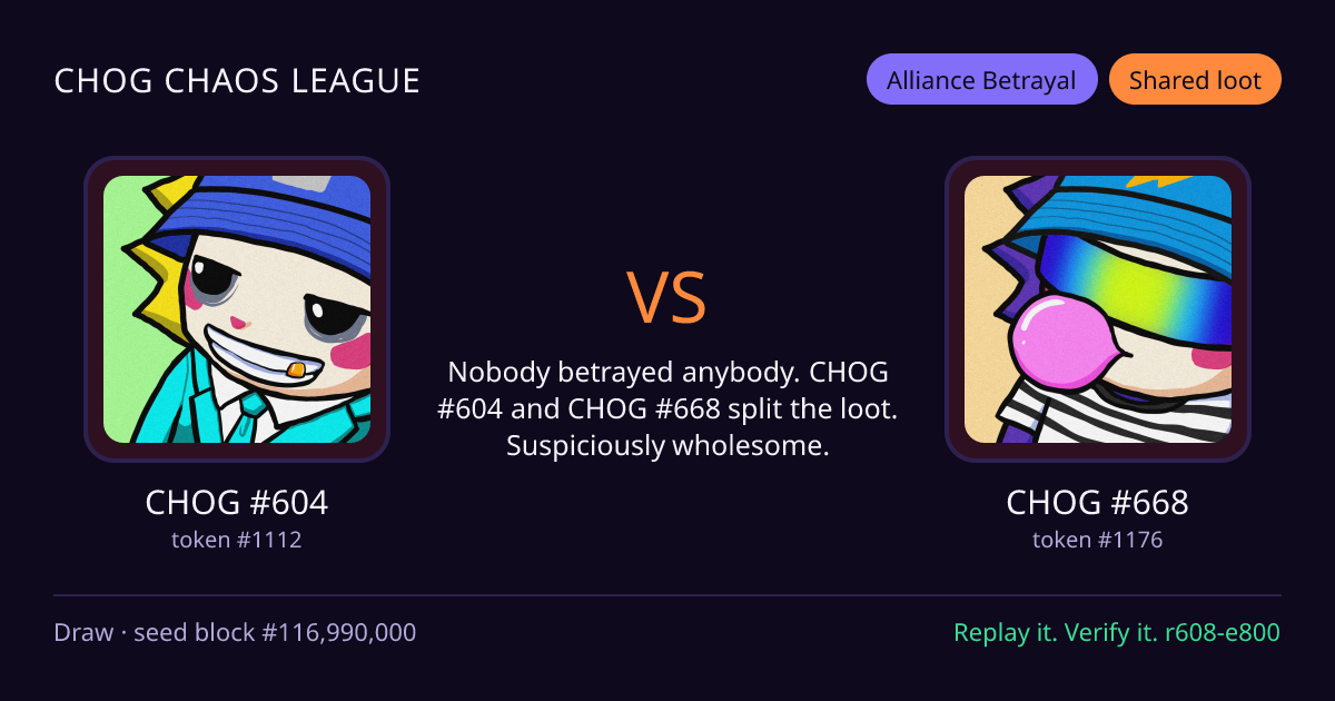 Highlight card: CHOG #604 versus CHOG #668