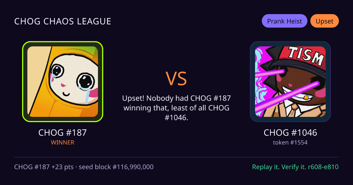 Highlight card: CHOG #187 versus CHOG #1046