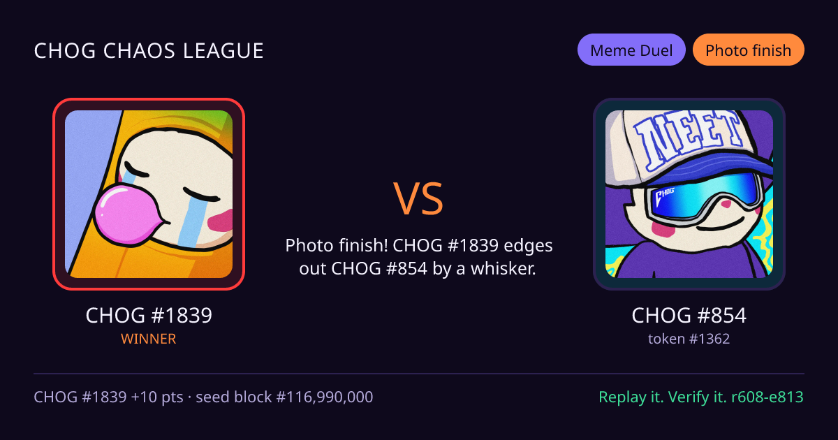 Highlight card: CHOG #1839 versus CHOG #854