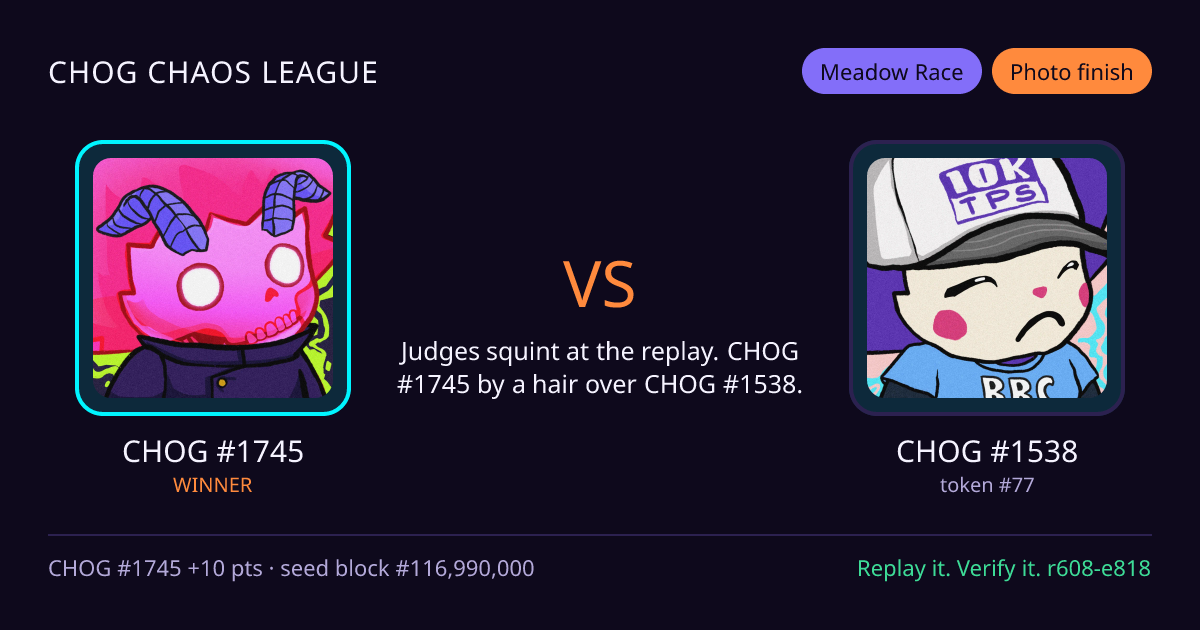 Highlight card: CHOG #1745 versus CHOG #1538