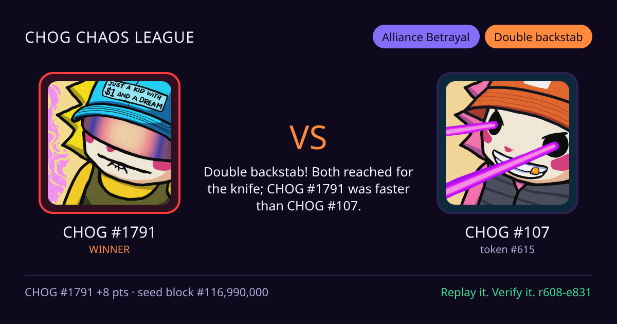 Highlight card: CHOG #1791 versus CHOG #107