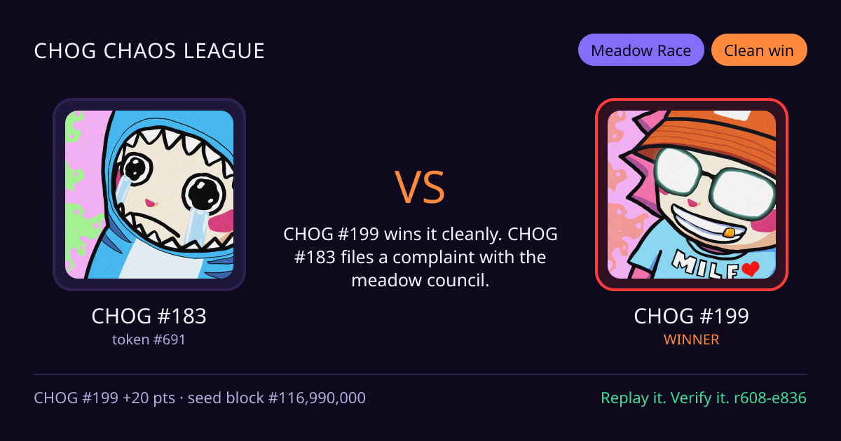 Highlight card: CHOG #183 versus CHOG #199