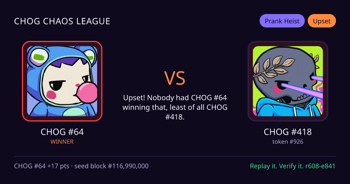 Highlight card: CHOG #64 versus CHOG #418