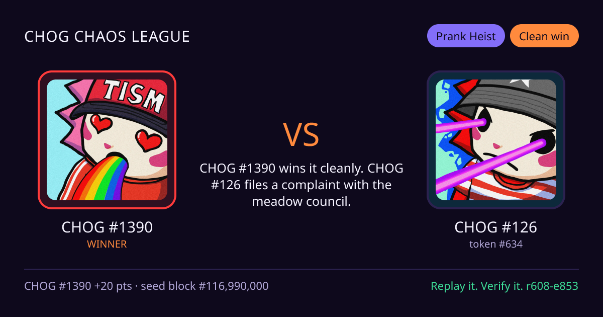 Highlight card: CHOG #1390 versus CHOG #126