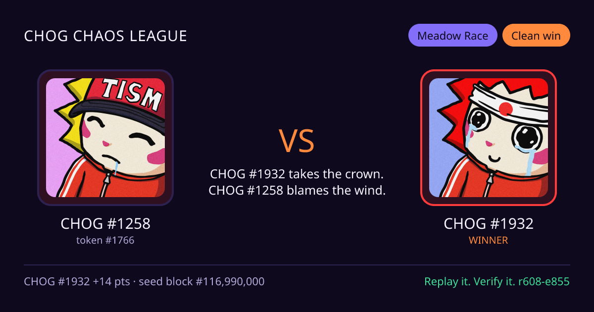 Highlight card: CHOG #1258 versus CHOG #1932