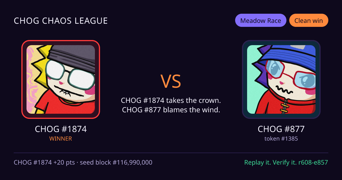 Highlight card: CHOG #1874 versus CHOG #877