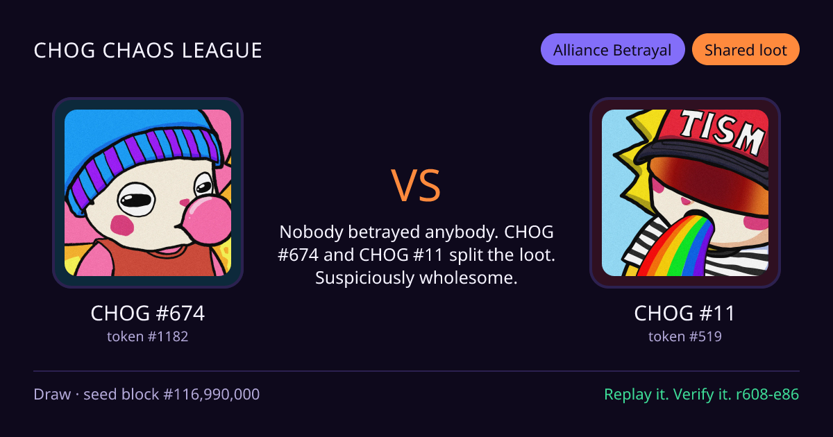 Highlight card: CHOG #674 versus CHOG #11