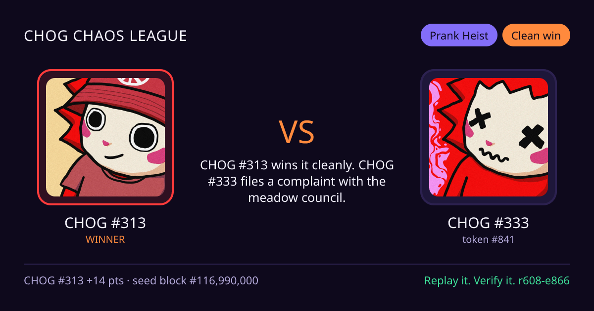 Highlight card: CHOG #313 versus CHOG #333