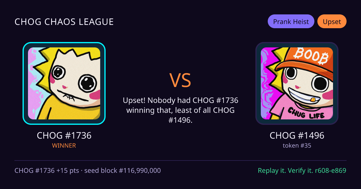 Highlight card: CHOG #1736 versus CHOG #1496