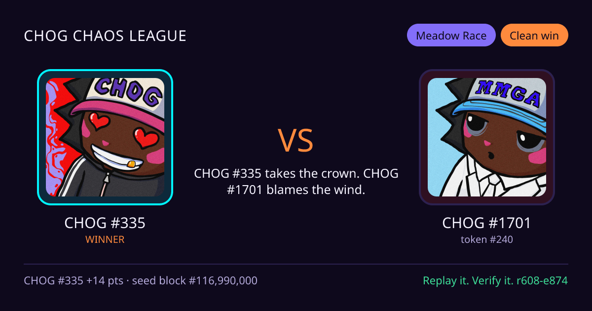 Highlight card: CHOG #335 versus CHOG #1701
