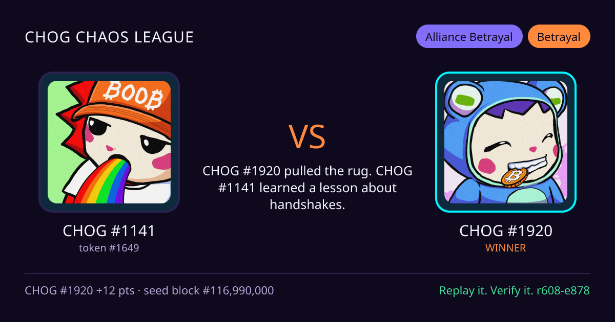 Highlight card: CHOG #1141 versus CHOG #1920