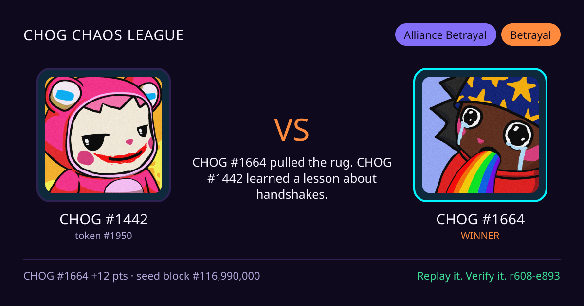 Highlight card: CHOG #1442 versus CHOG #1664