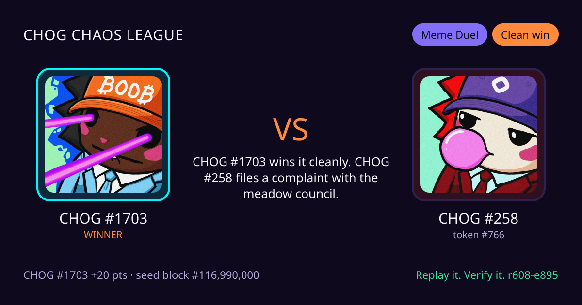Highlight card: CHOG #1703 versus CHOG #258