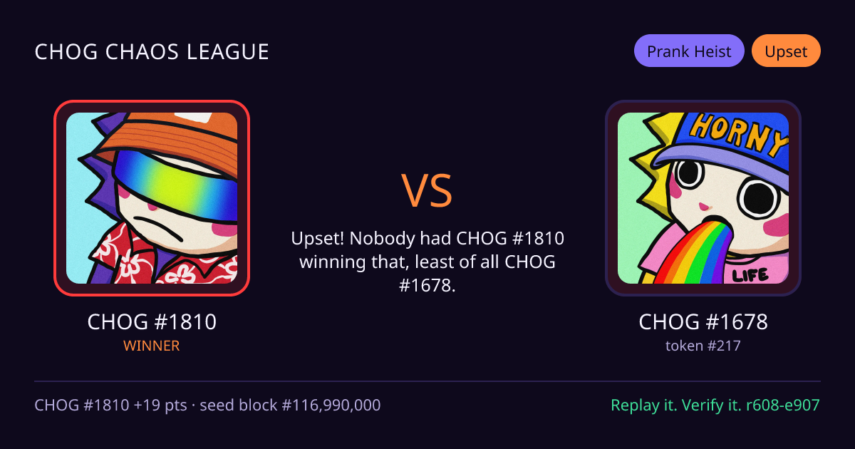 Highlight card: CHOG #1810 versus CHOG #1678