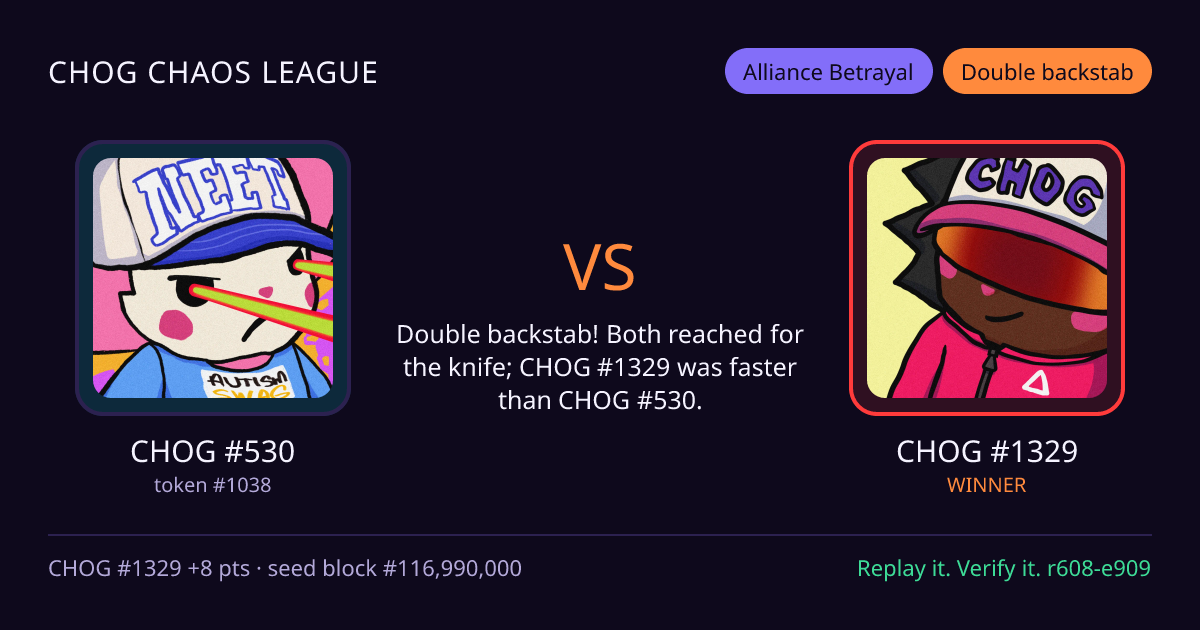 Highlight card: CHOG #530 versus CHOG #1329