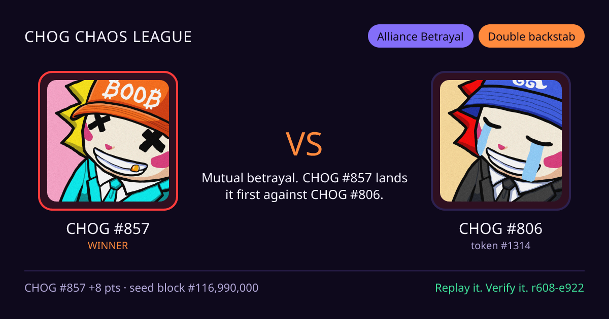 Highlight card: CHOG #857 versus CHOG #806