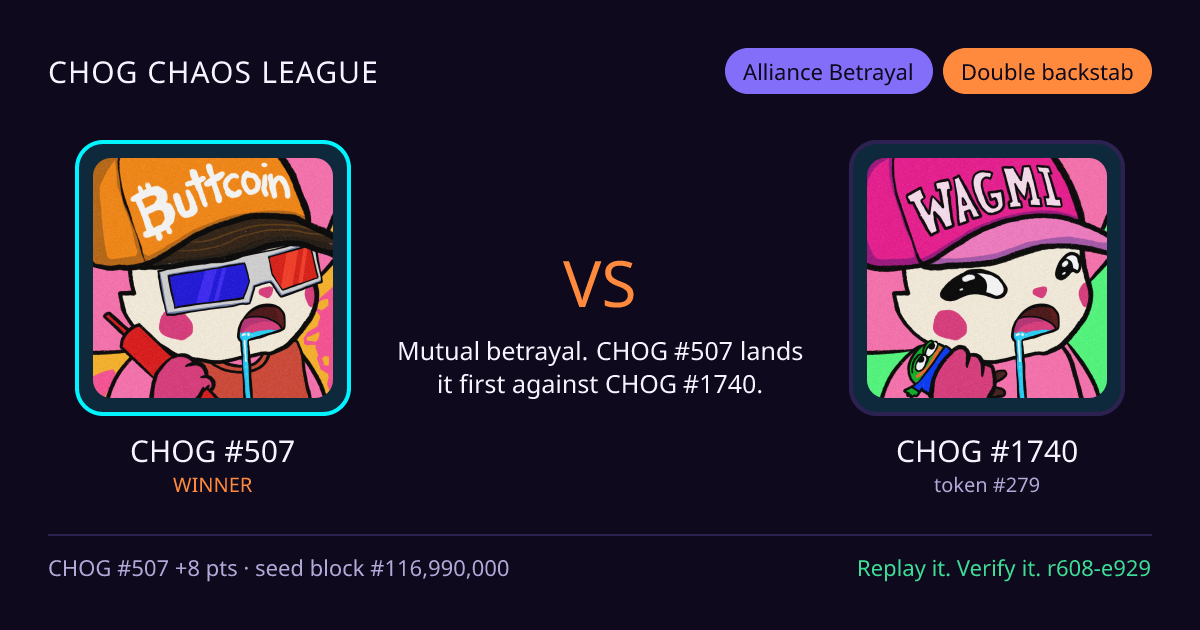 Highlight card: CHOG #507 versus CHOG #1740