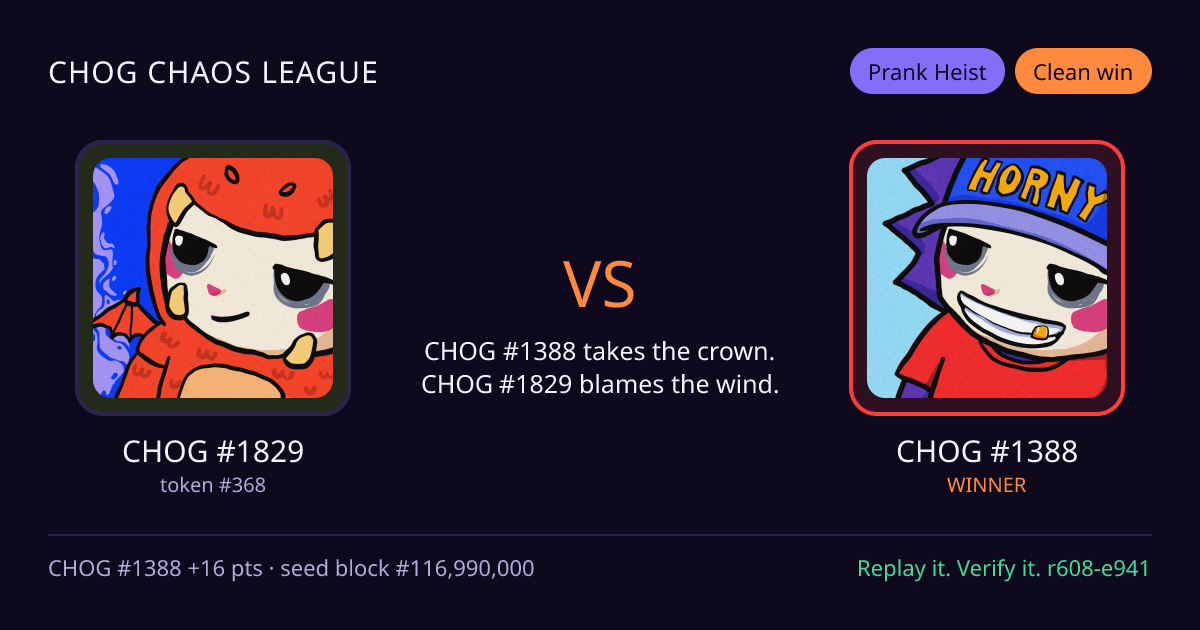 Highlight card: CHOG #1829 versus CHOG #1388