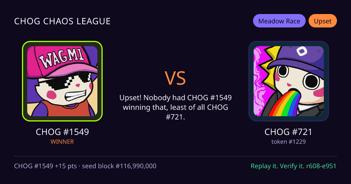 Highlight card: CHOG #1549 versus CHOG #721