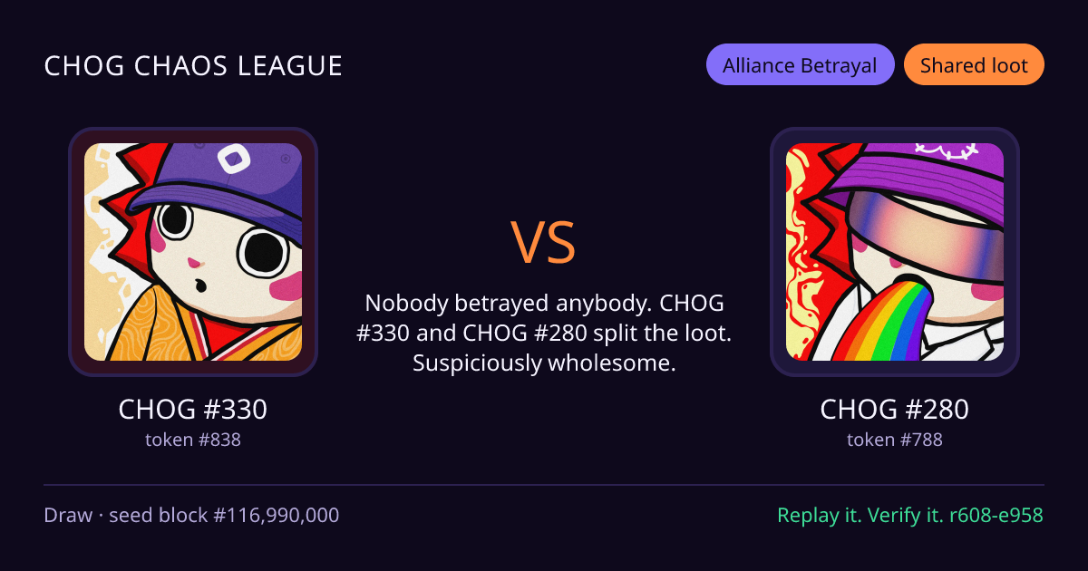 Highlight card: CHOG #330 versus CHOG #280