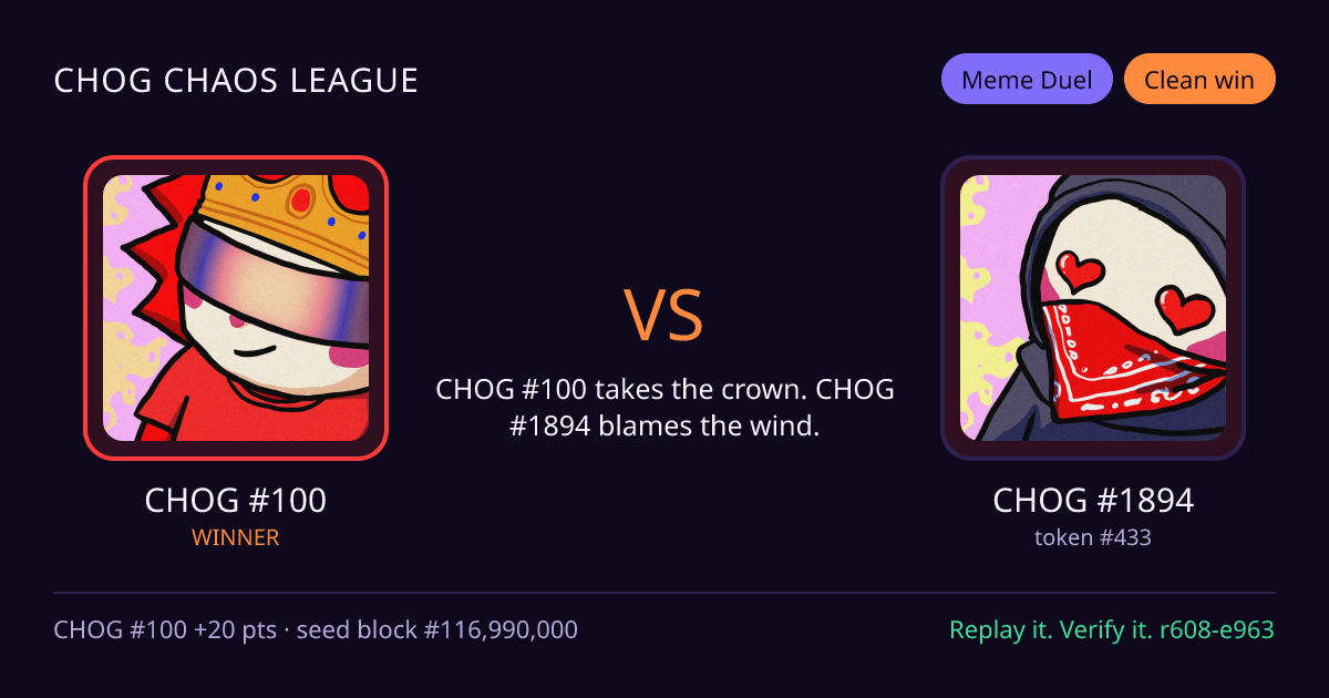 Highlight card: CHOG #100 versus CHOG #1894