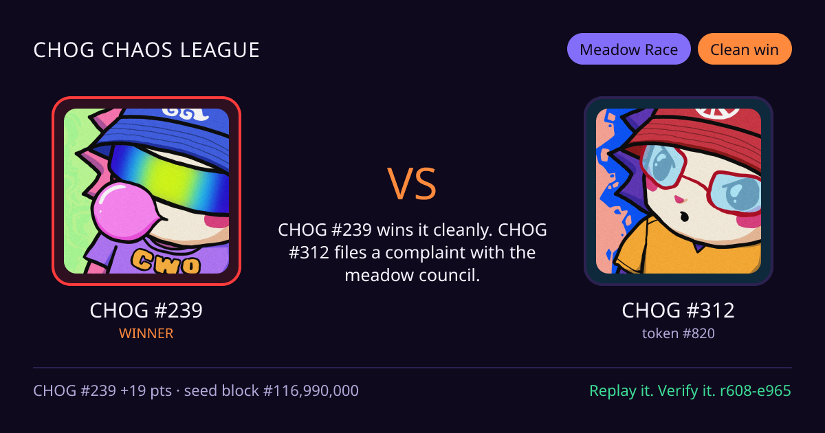 Highlight card: CHOG #239 versus CHOG #312