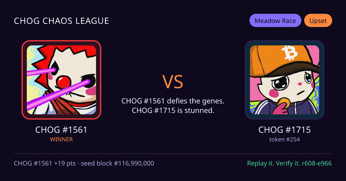 Highlight card: CHOG #1561 versus CHOG #1715