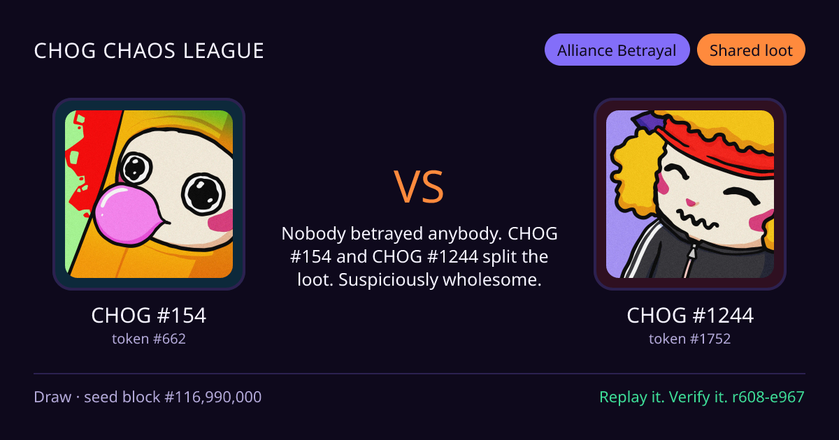 Highlight card: CHOG #154 versus CHOG #1244