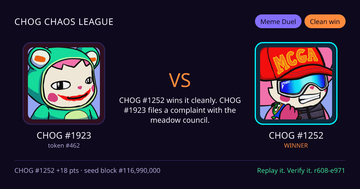 Highlight card: CHOG #1923 versus CHOG #1252