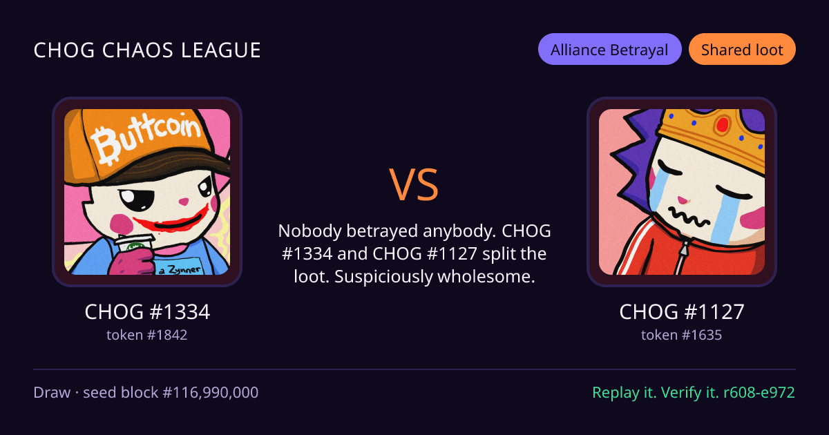 Highlight card: CHOG #1334 versus CHOG #1127